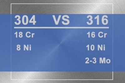 Key Differences Between 304 And 1.4401 Key Differences Between 304 And 1.4401